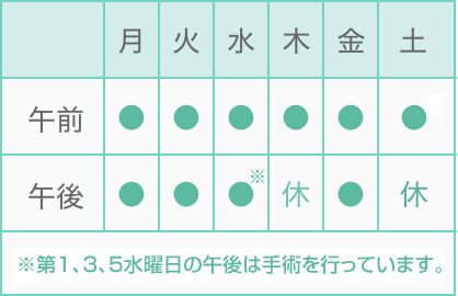 木曜日と土曜日の午後は休診。土曜日の午前は12時までの受付です。